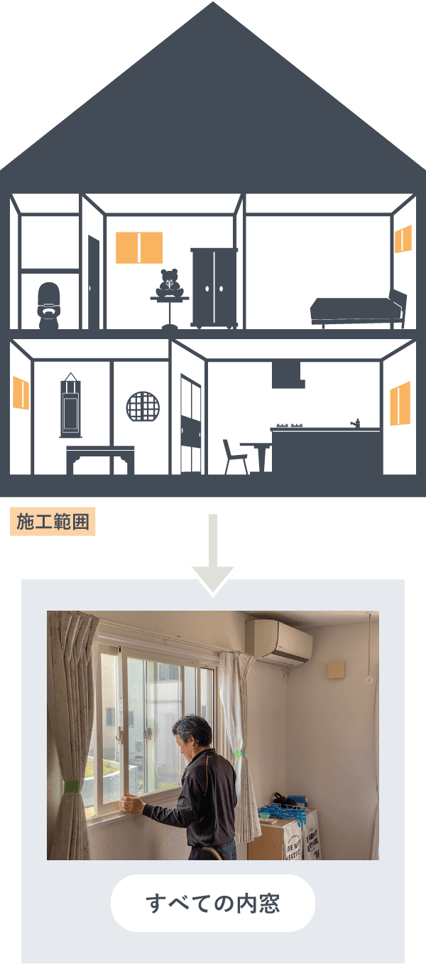 施工箇所内窓SP