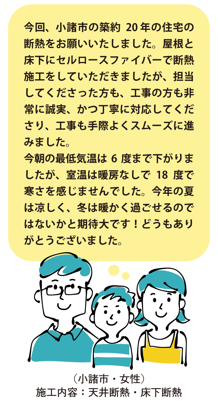 小諸市・天井＆床下断熱施工のお客様の声。築約20年の住宅にセルロースファイバーで断熱施工。誠実・丁寧な対応とスムーズな工事に満足。最低気温6度の朝も暖房なしで室温18度を維持し、夏涼しく冬暖かい住まいに期待。