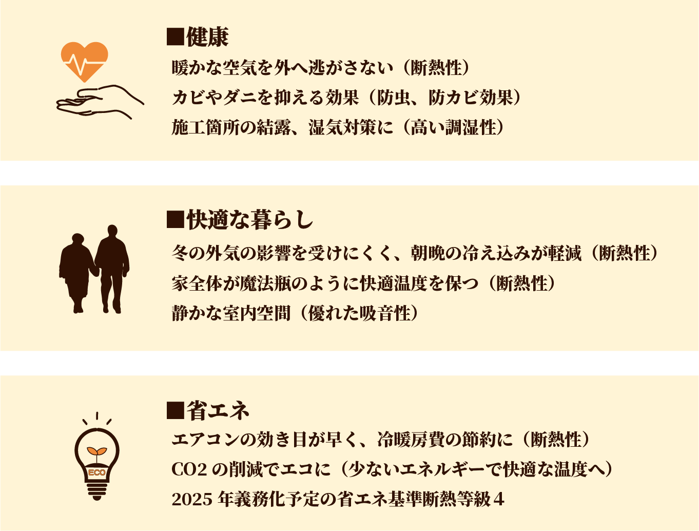 セルロースファイバー断熱による効果は健康、快適な暮らし、そして省エネです