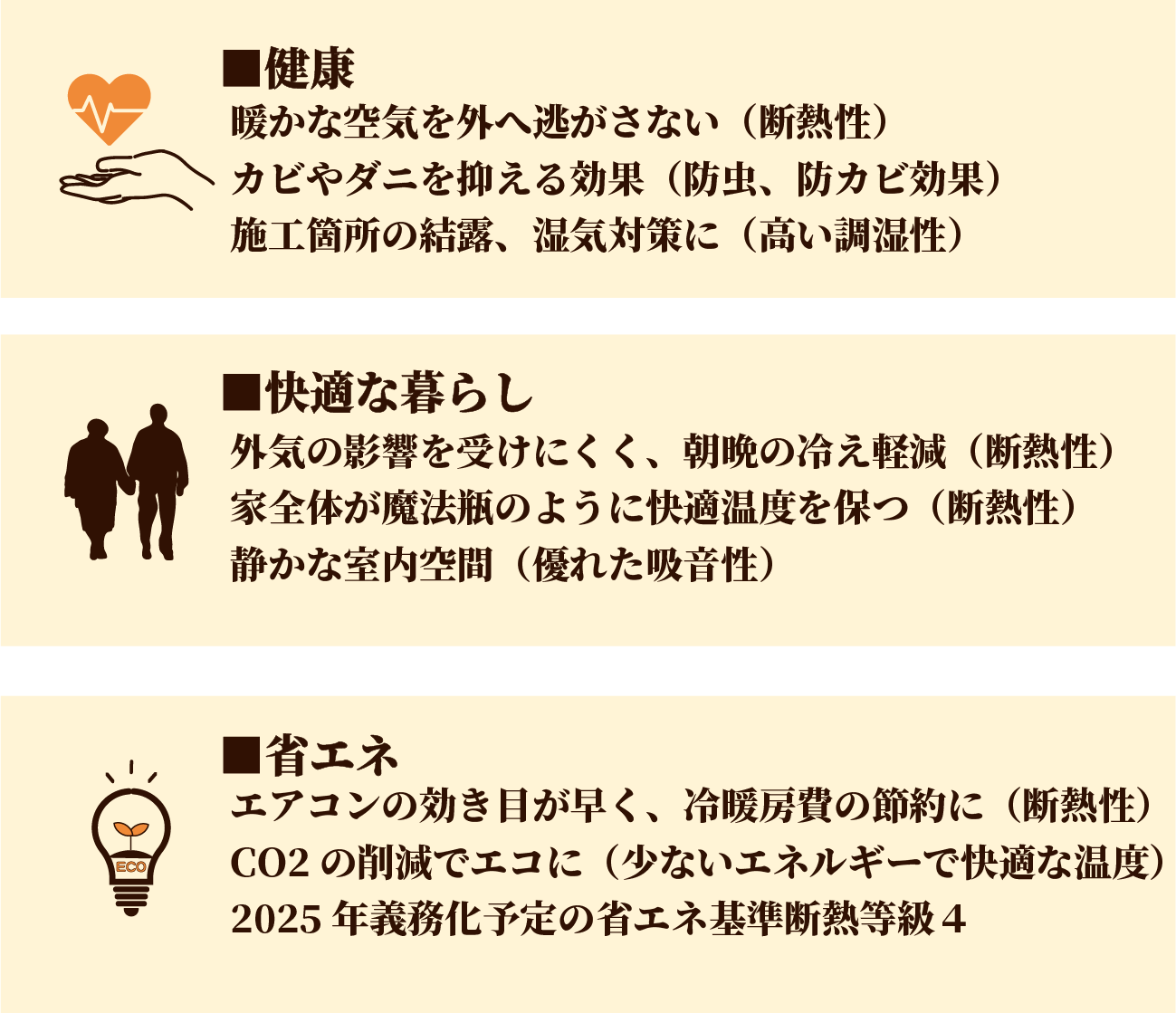 セルロースファイバー断熱による効果は健康、快適な暮らし、そして省エネです