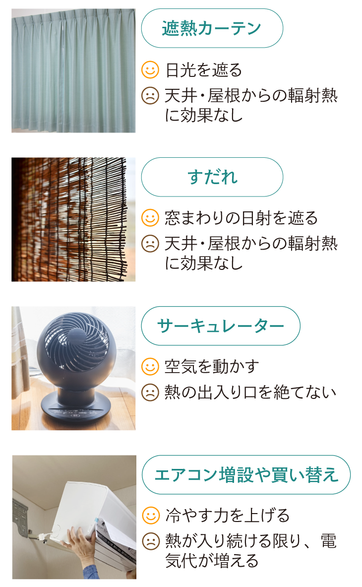 よくある暑さ対策4つの効果と限界。遮熱カーテン・すだれは日光を遮るが輻射熱に効果なし、サーキュレーターは空気を動かすが熱の出入口を絶てない、エアコン増設は冷やす力を上げるが電気代が増える。
