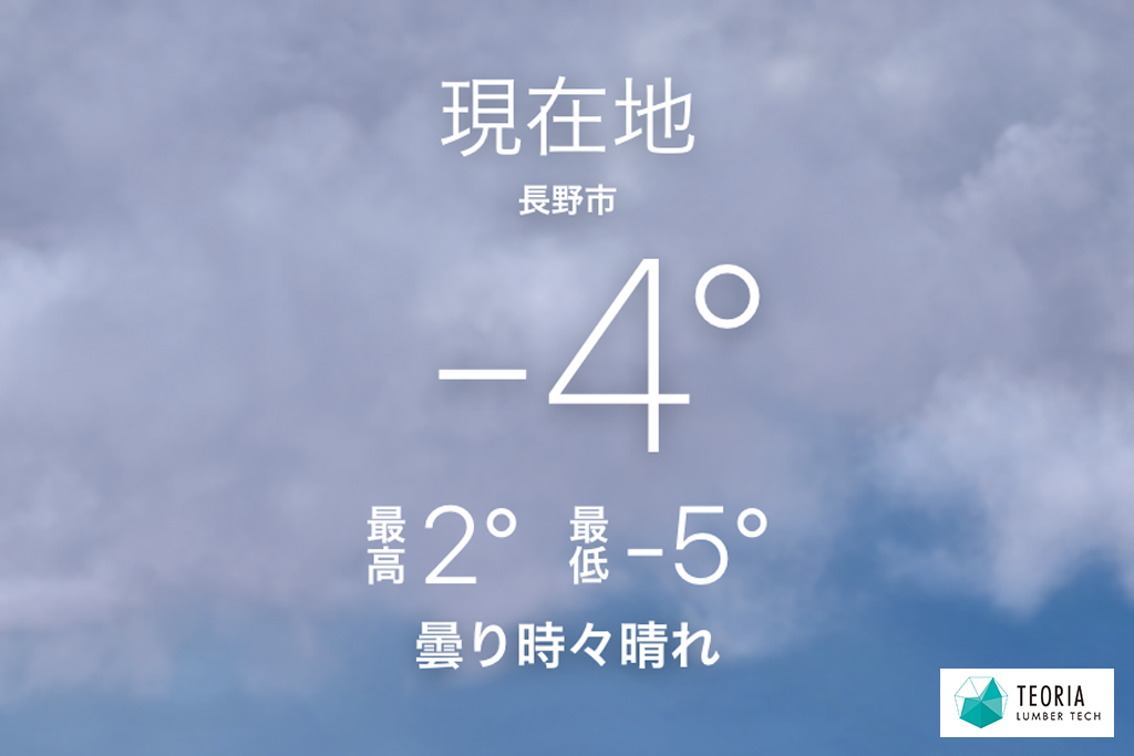 2024年3月2日長野市の外気温