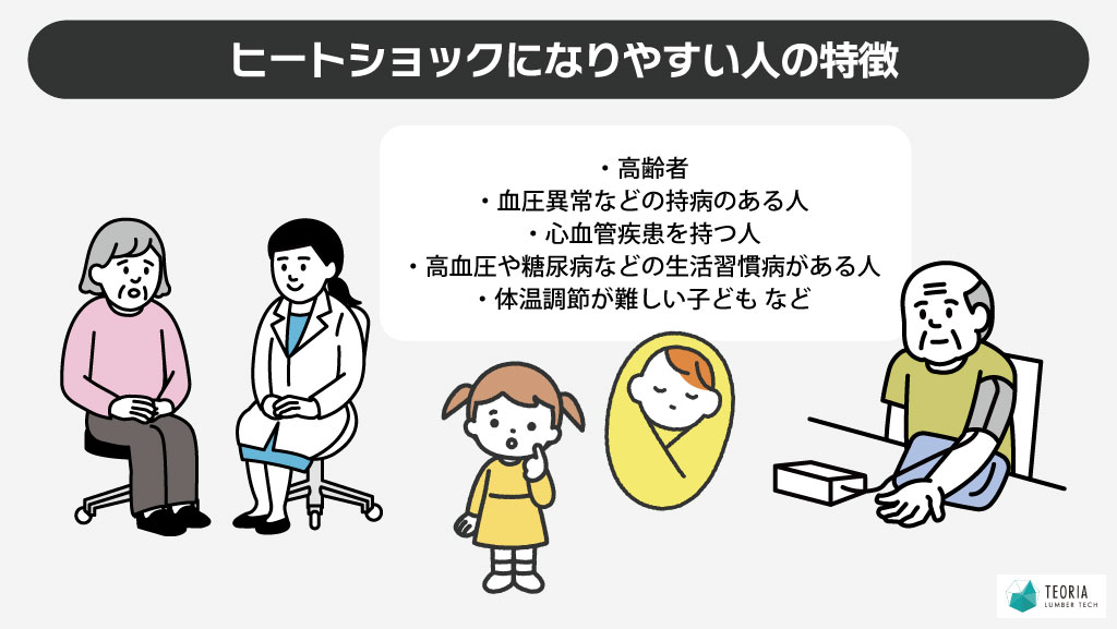 ヒートショックになりやすい人の特徴は、高齢者・持病のある人・心血管疾患を持つ人・高血圧や糖尿病などの生活習慣病がある人・体温調節が難しい子供など