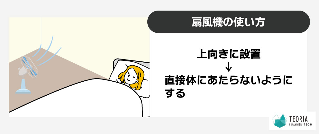 扇風機の風は直接体にあたらないように上向きで稼働すると、エアコンの設定温度を上げても快適に過ごせる