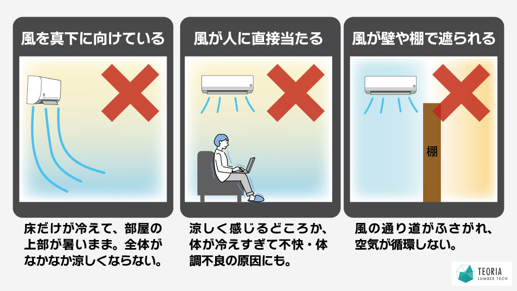 冷房効率を下げるNG例