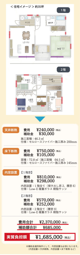 35坪の家の断熱リフォーム補助金シミュレーション（窓・天井・床断熱）
