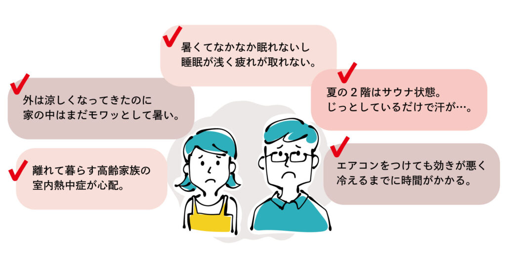 「暑くてなかなか眠れないし、睡眠が浅く疲れが取れない。」 「夏の2階はサウナ状態。じっとしているだけでも汗が出てくる。」 「外は涼しくなってきたのに、家の中はまだモワッと暑い。」 「エアコンをつけても効きが悪く、冷えるまでに時間がかかる。」 「離れて暮らす高齢家族の室内熱中症が心配。」