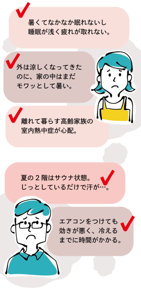 「暑くてなかなか眠れないし、睡眠が浅く疲れが取れない。」 「夏の2階はサウナ状態。じっとしているだけでも汗が出てくる。」 「外は涼しくなってきたのに、家の中はまだモワッと暑い。」 「エアコンをつけても効きが悪く、冷えるまでに時間がかかる。」 「離れて暮らす高齢家族の室内熱中症が心配。」