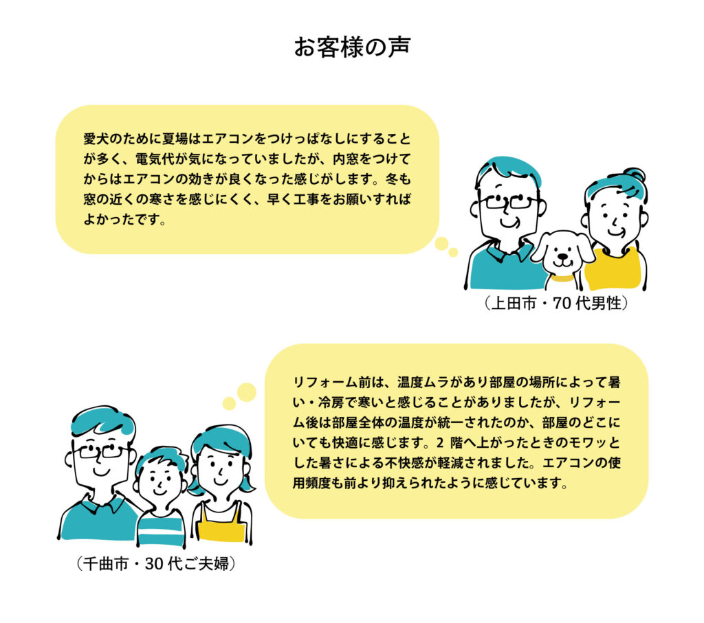 お客様の声（愛犬のために冷房つけっぱなしで電気代が気になっていたがエアコン効率が上がった・温度ムラがなくなり2階の暑さが軽減）