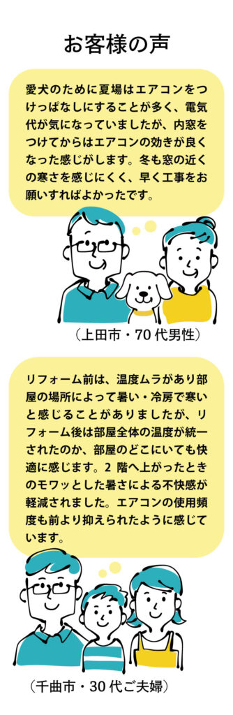 お客様の声（愛犬のために冷房つけっぱなしで電気代が気になっていたがエアコン効率が上がった・温度ムラがなくなり2階の暑さが軽減）