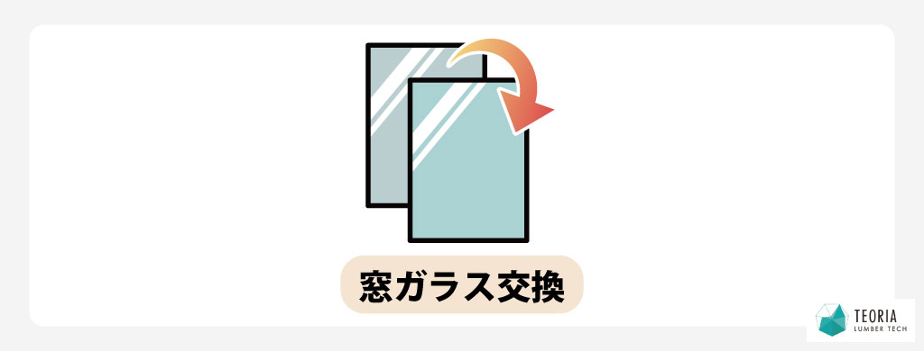 断熱対策 窓ガラス交換