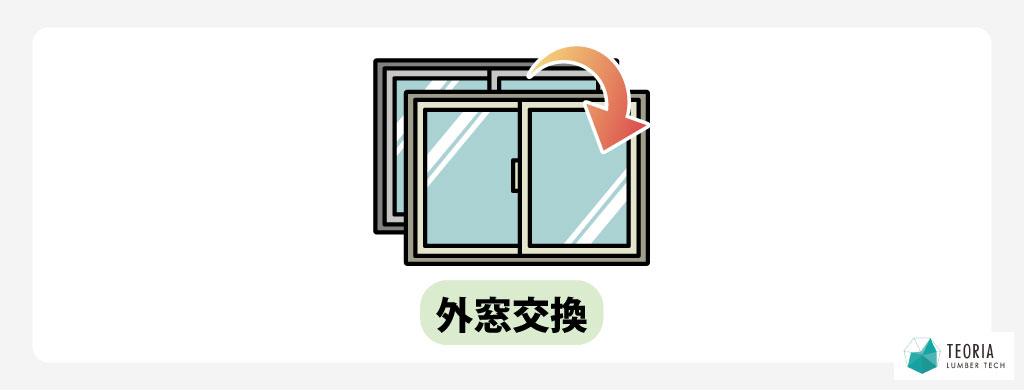 断熱対策 外窓交換