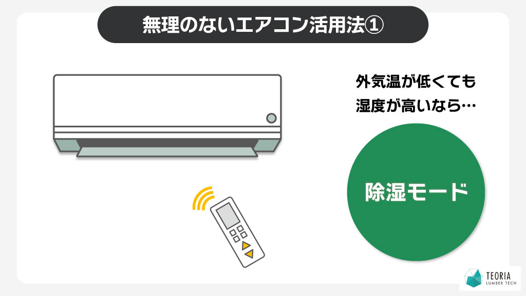 無理のないエアコン活用法①外気温が低くても湿度が高いなら除湿運転