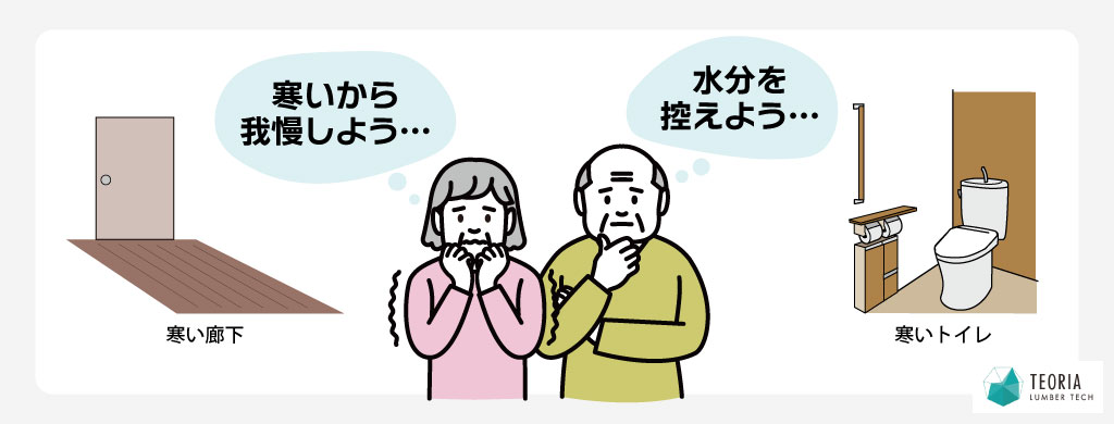 寒いトイレは、水分補給を控えたり、トイレを我慢したり、快適性が低下する