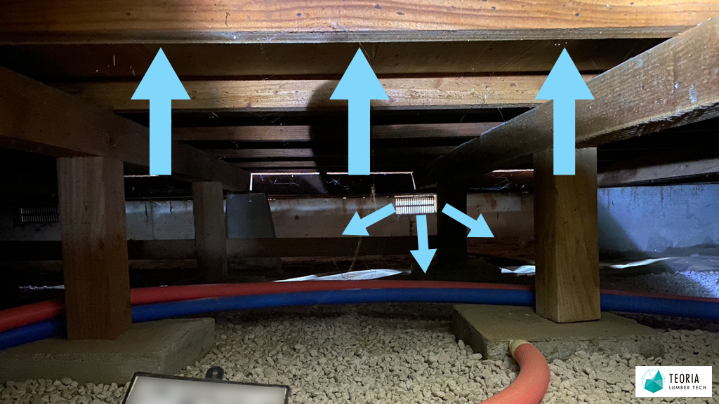 無断熱や低断熱の床下は、冷気が床面に伝わり底冷えにつながる