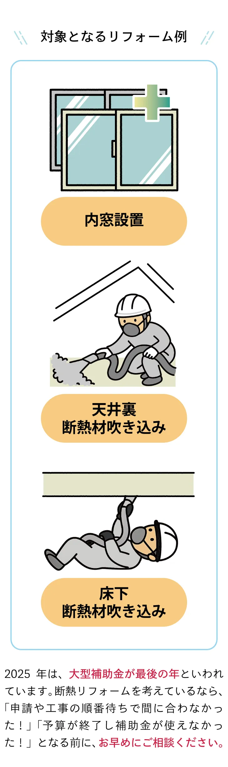 補助金対象となるリフォーム例（内窓設置・天井裏への断熱材吹き込み・床下への断熱材吹き込み）
