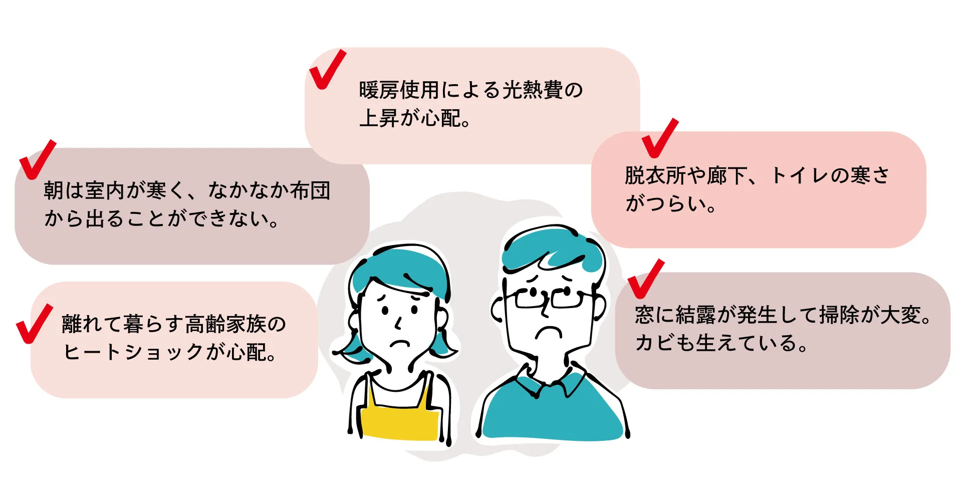 朝の寒さ・底冷え・暖房費の上昇・脱衣所や廊下やトイレのつらい寒さ・ヒートショックの心配・窓の結露など、家のお悩みはたくさん