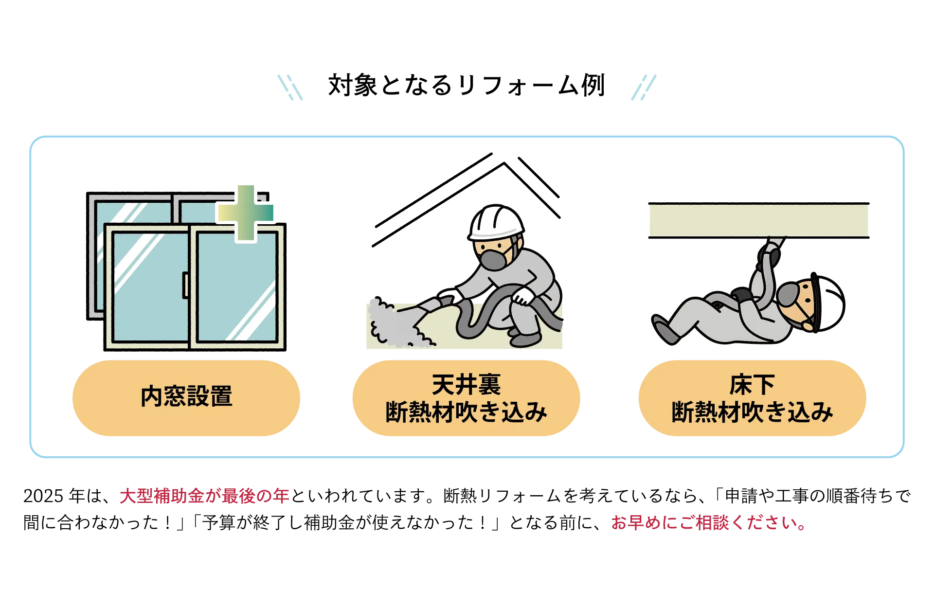 補助金対象となるリフォーム例（内窓設置・天井裏への断熱材吹き込み・床下への断熱材吹き込み）