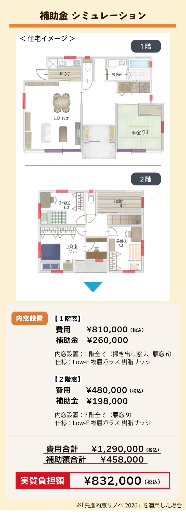 先進的窓リノベ2026を使った補助金シミュレーション