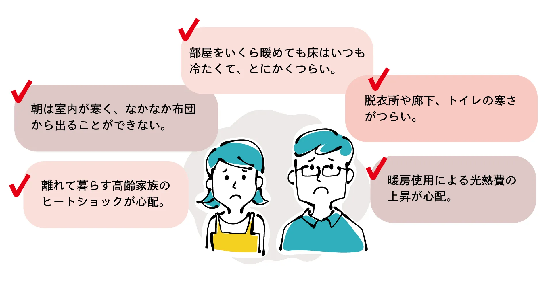 朝の寒さ・底冷え・暖房費の上昇・脱衣所や廊下やトイレのつらい寒さ・ヒートショックの心配・床や足元の冷たさなど、家のお悩みはたくさん