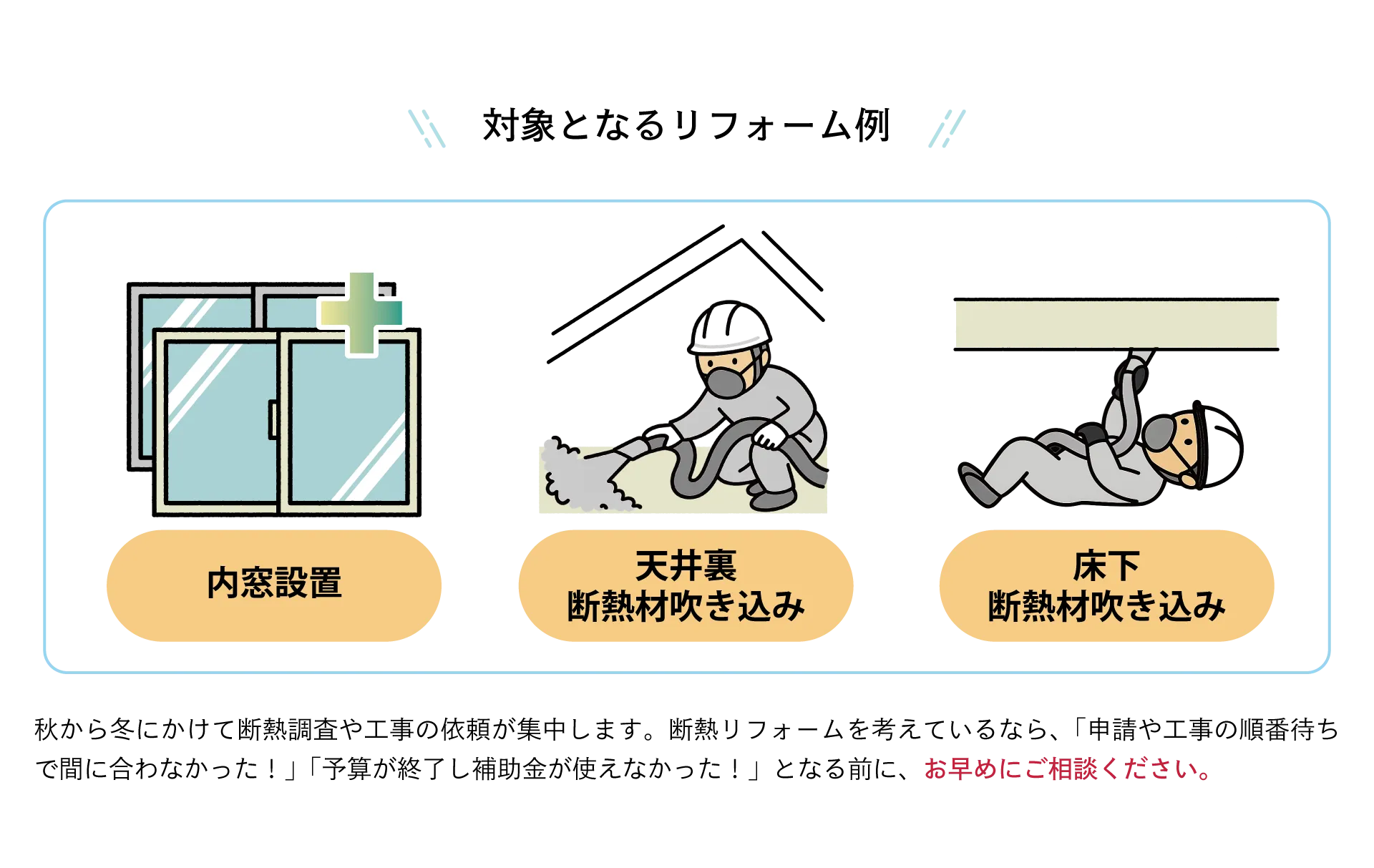 補助金対象となるリフォーム例(内窓設置・天井裏への断熱材吹き込み・床下への断熱材吹き込み)