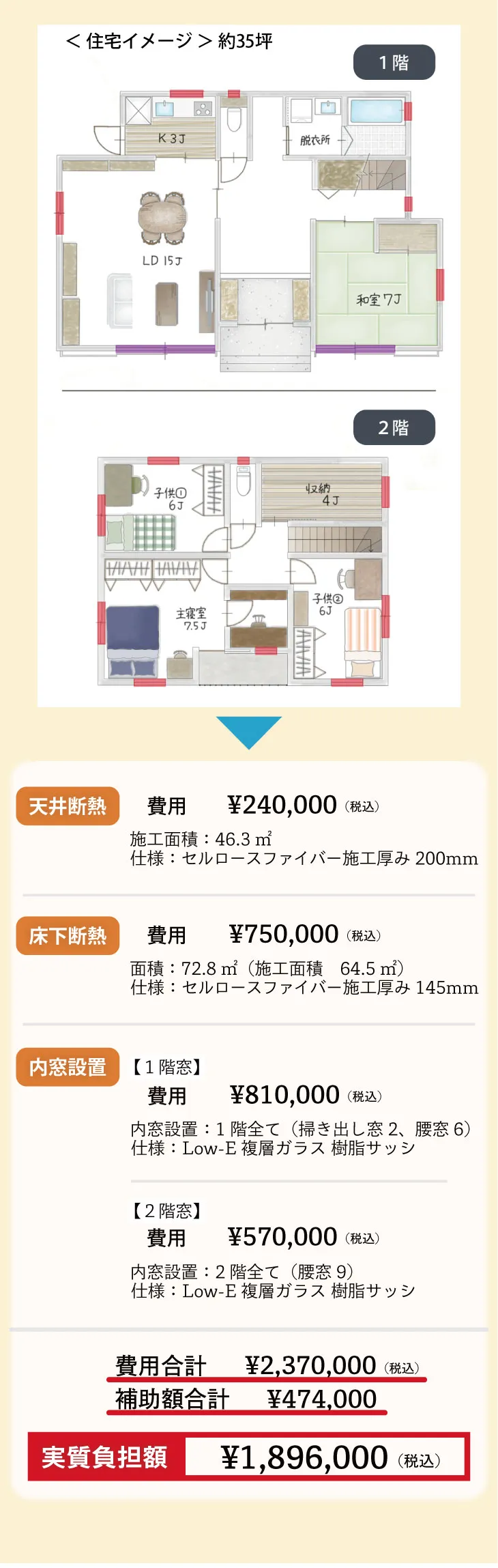 35坪の家の断熱リフォーム補助金シミュレーション(窓・天井・床断熱)
