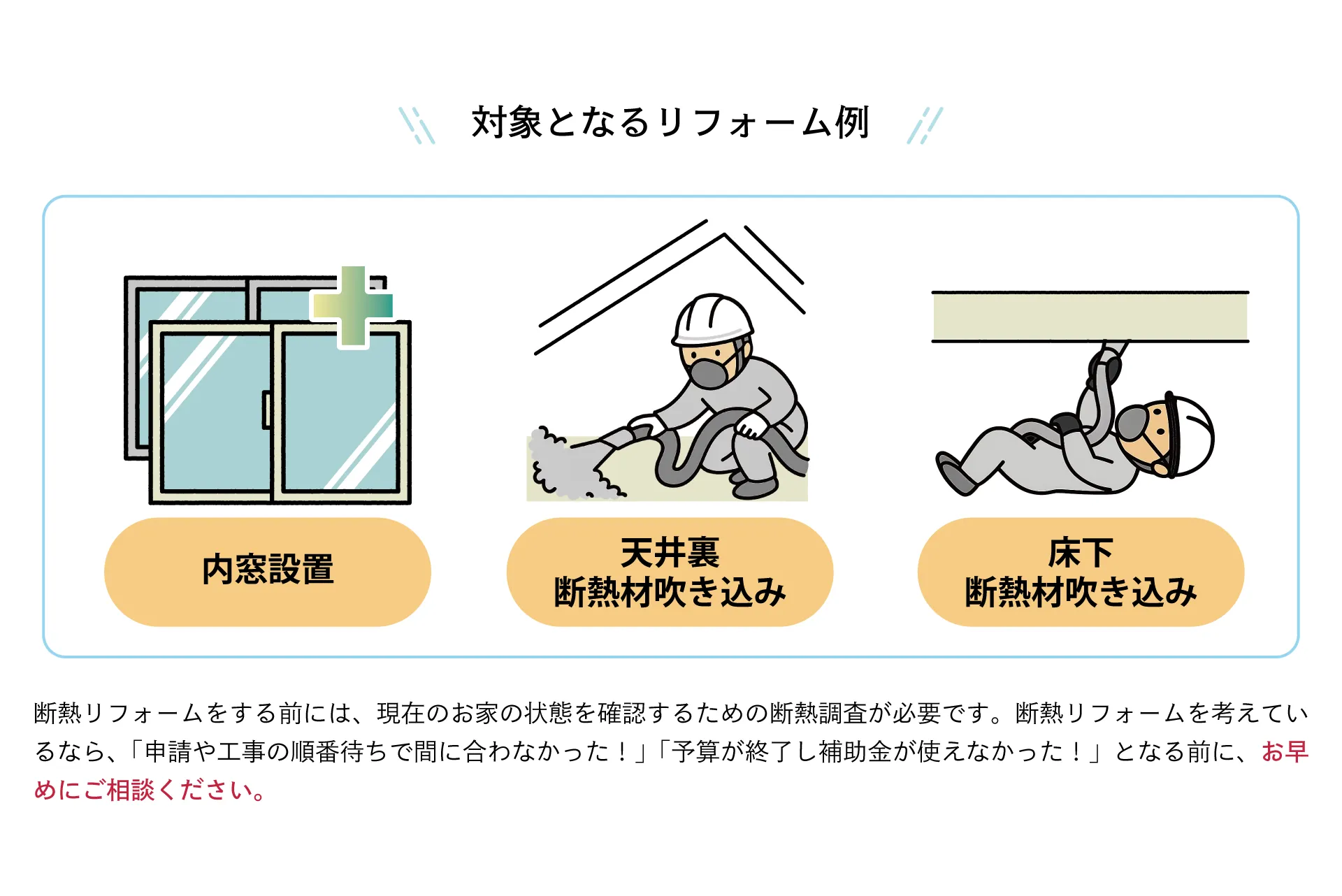 補助金対象となるリフォーム例（内窓設置・天井裏への断熱材吹き込み・床下への断熱材吹き込み）