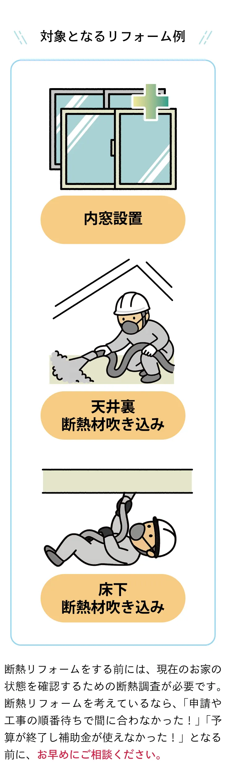 補助金対象となるリフォーム例（内窓設置・天井裏への断熱材吹き込み・床下への断熱材吹き込み）