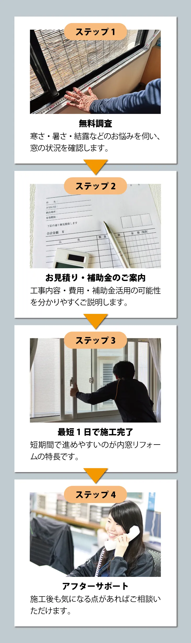 無料調査・見積り＆補助金の案内・最短1日で施工完了・アフターフォロー