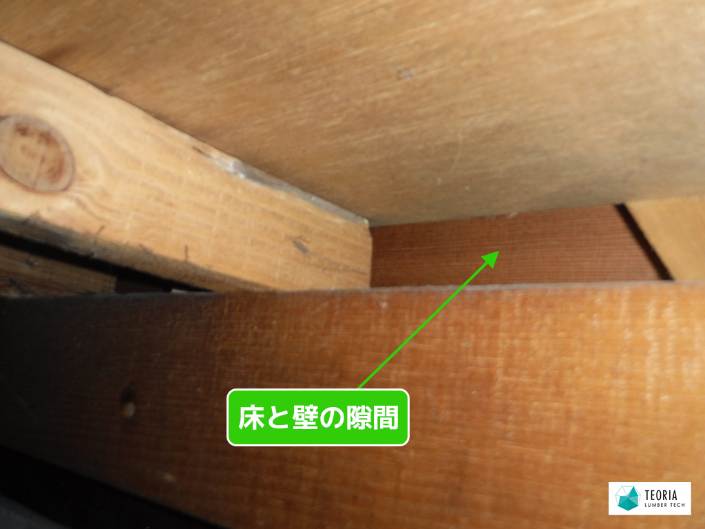 床と壁の間に隙間があり冷たい空気が移動してしまう状態