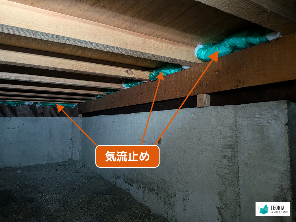 気流止めを行い、空気の流れを遮断した